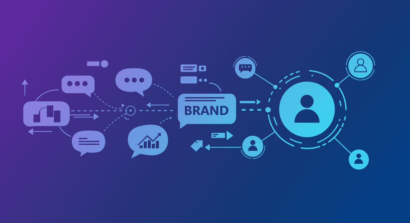 Unlock Hypergrowth: How to Use Social Listening to Fuel Your Brand's Word-of-Mouth Marketing in 2025